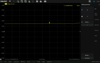 Material measurement