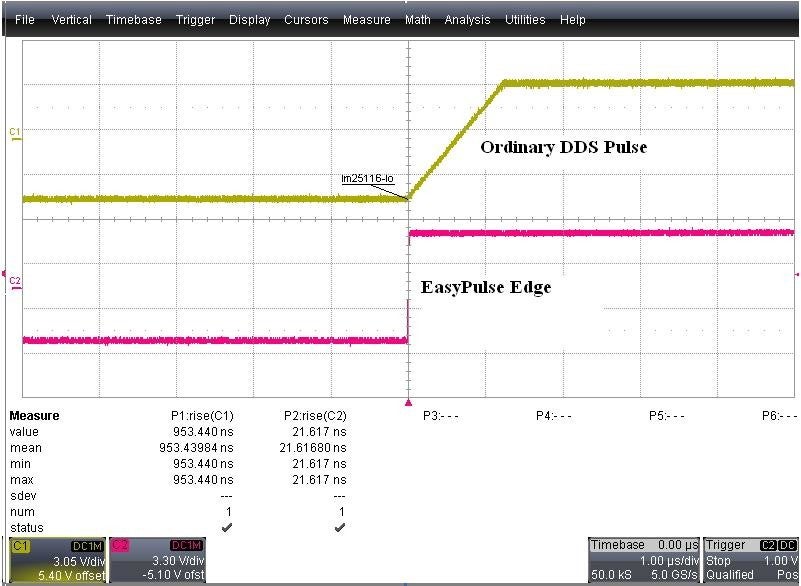 Comparison of edge adjusting range under 1KHz pulse signal - EasyPulse vs ordinary DDS
