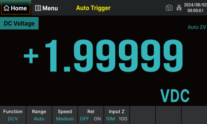 SDM4000A numerical display mode