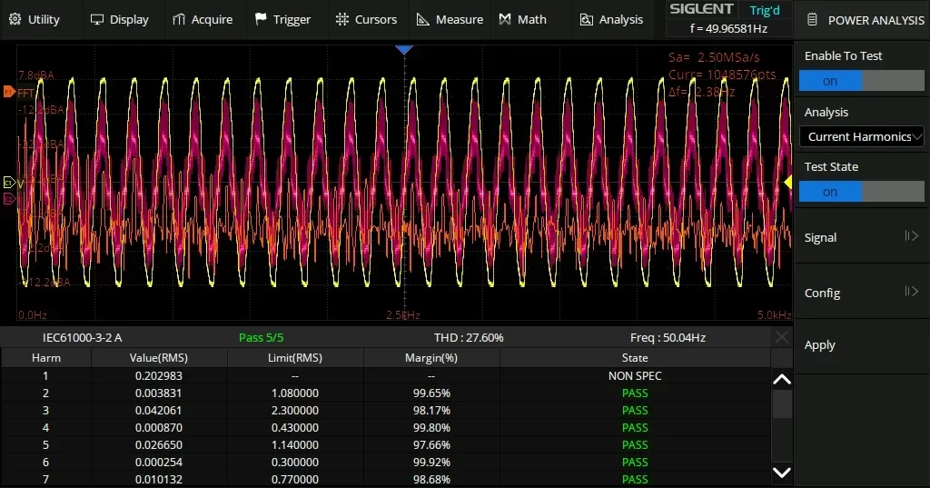 The Power Analysis menu on a Siglent SDS800X HD running a current-harmonics test against IEC 61000-3-2 limits