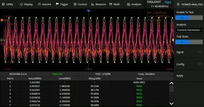 SDS3000HD-PA Power Analysis license option
