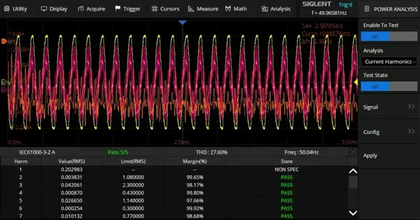 Siglent SDS3000HD-PA Power Analysis license option