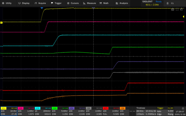 Siglent SDS5000X HD capturing an eight-rail power-up sequence on channels C1 to C8