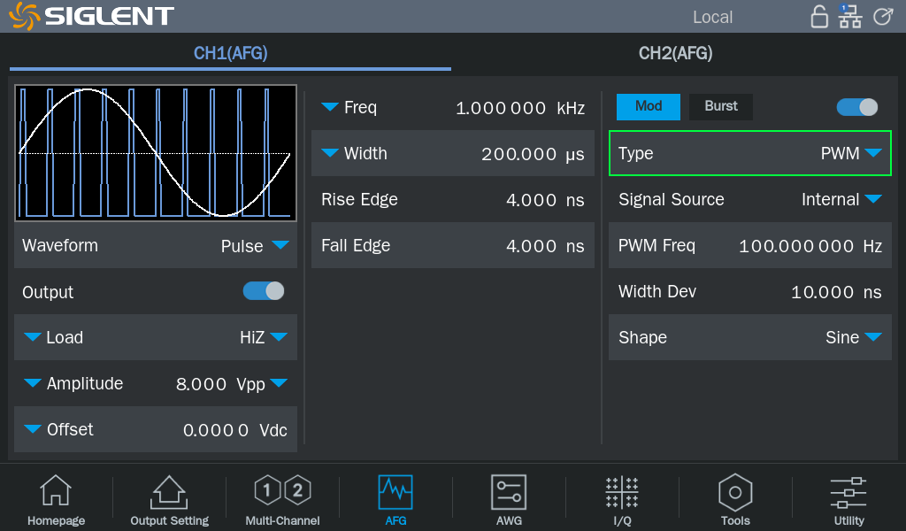 PWM