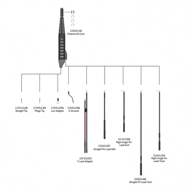 Siglent SAP1-kit
