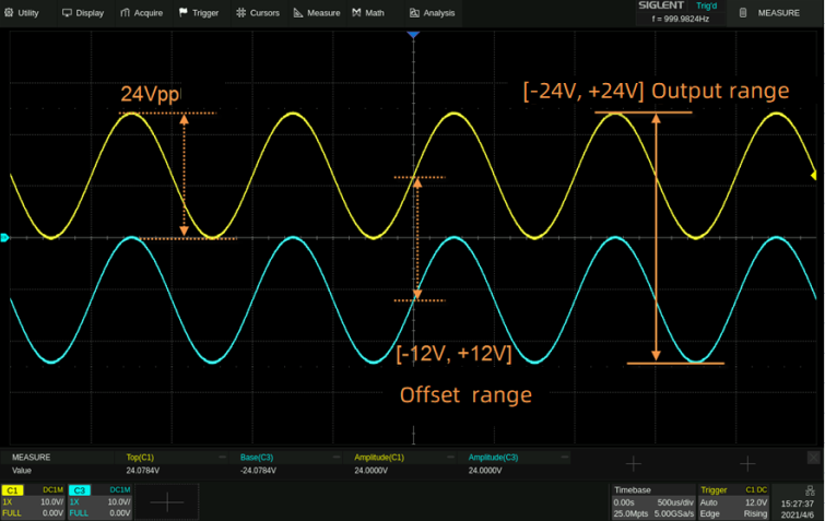 Wide-range, high-voltage output