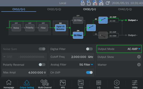 Siglent SDG8000-ACAMP AC Amplified Output option