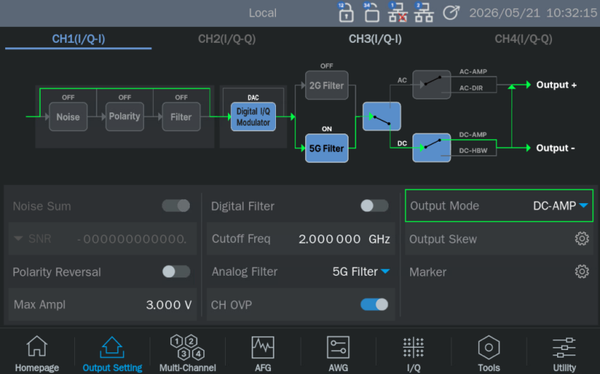 Siglent SDG8000A-DCAMP DC amplified output option