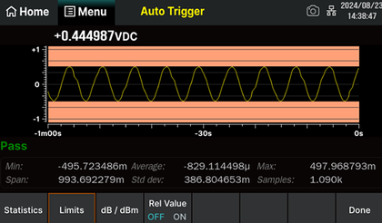 SDM4000A statistics & limits display mode