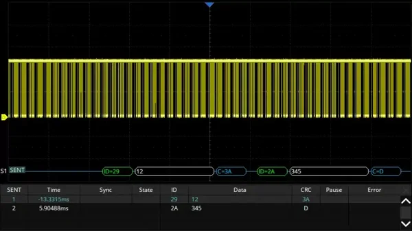 Siglent SDS-5000X-SENT SENT trigger & decode (software)