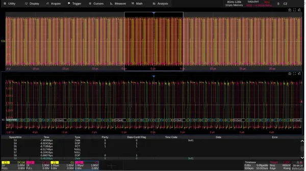 Siglent SDS-5000X-SpaceWire SpaceWire decode | siglent.eu