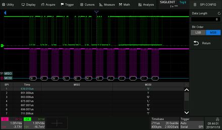 SDS2000X Plus serial decode