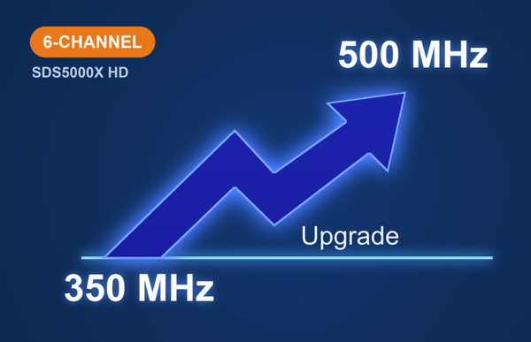 Siglent SDS5000HD-6BW3T5 6-ch, 350 MHz to 500 MHz bandwidth upgrade (software)