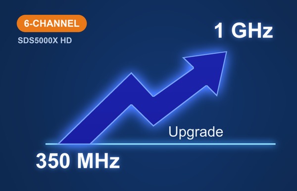 Siglent SDS5000HD-6BW3TA 6-ch, 350 MHz to 1 GHz bandwidth upgrade (software)