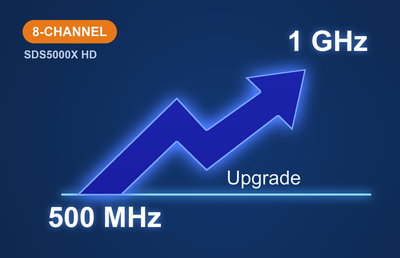 SDS5000HD-8BW5TA — 500 MHz to 1 GHz bandwidth upgrade, 8-ch