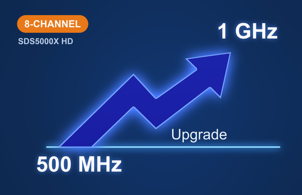 Siglent SDS5000HD-8BW5TA 8-ch, 500 MHz to 1 GHz bandwidth upgrade (software)