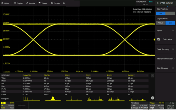 SDS6000Pro-EJ Eye diagram and Jitter Analysis