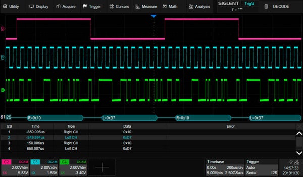 SDS2000HD-I2S I2S trigger & decode license option