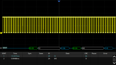 SDS2000HD-SENT SENT trigger & decode license option
