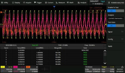 Siglent SDS6000L-PA Power analysis license key license