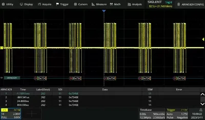 Siglent SDS6000Pro-ARINC trigger & decode activation license