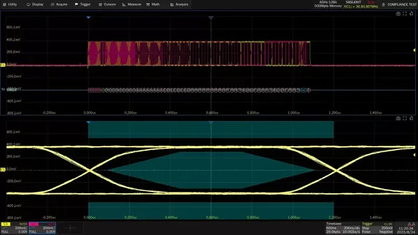 Siglent SDS7000A-CT-USB2 compliance test  (software)