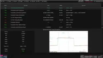 Siglent SDS7000A-CT-100BASE-T1 compliance test (software)