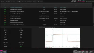 SDS7000A-CT-1000BASE-T1 compliance test (software)