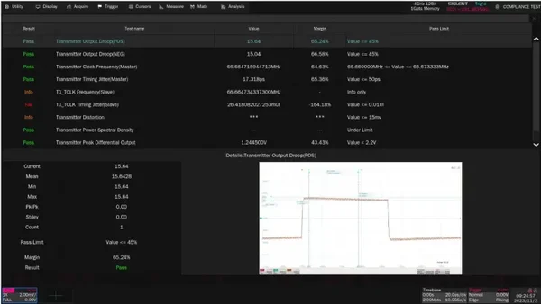 Siglent SDS7000A-CT-100BASE-T1 compliance test (software)