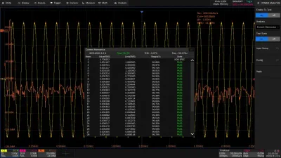 SDS7000A-PA Power Analysis (software)