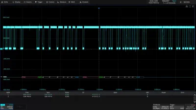 SDS7000A-SENT trigger & decode (software)