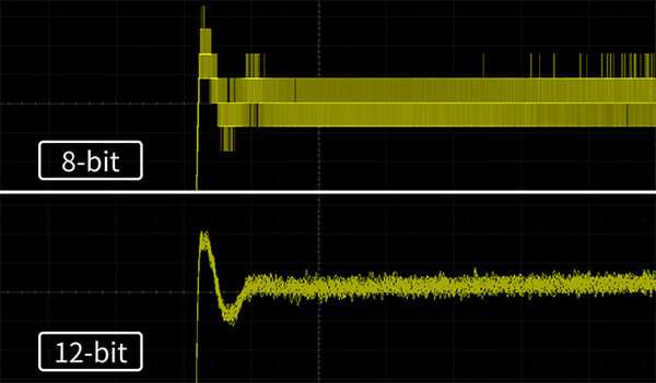 SDS800X HD 8-bit versus 12-bit resolution comparison