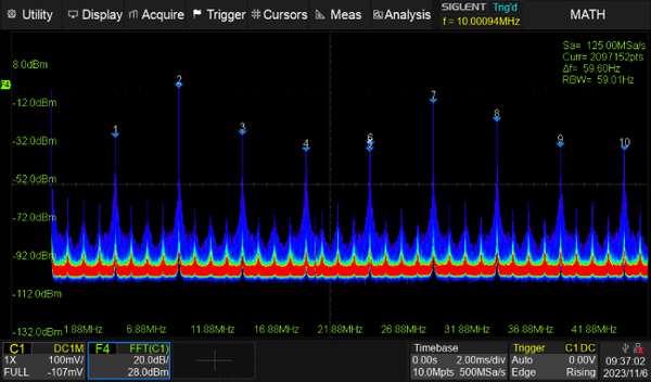 SDS800X HD math functions and FFT