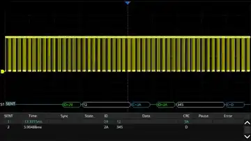 Siglent SDS3000HD-SENT license option