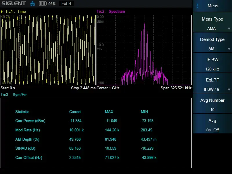 SHA850-AMA Analog modulation analysis