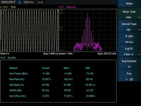 Siglent SHA850-AMA Analog Modulation Analysis license option