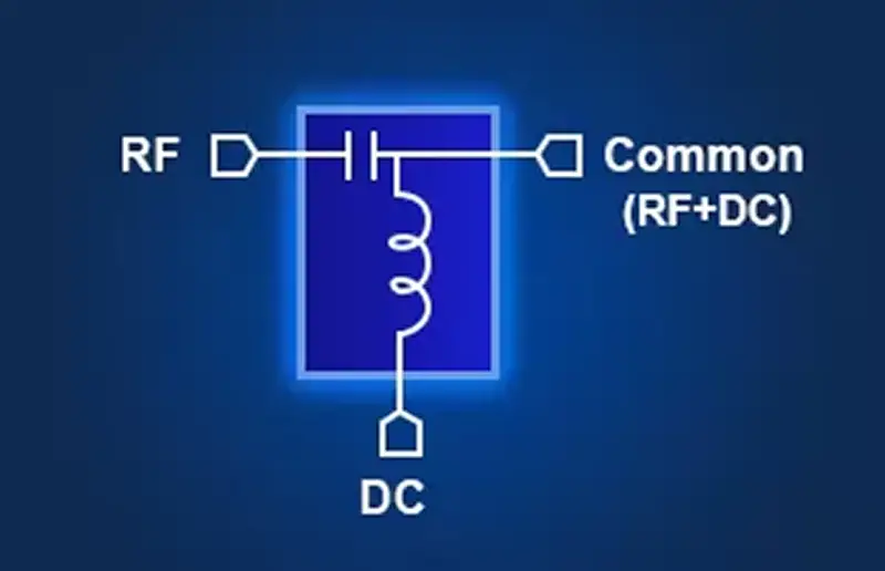 SHA850-BIAS DC bias output