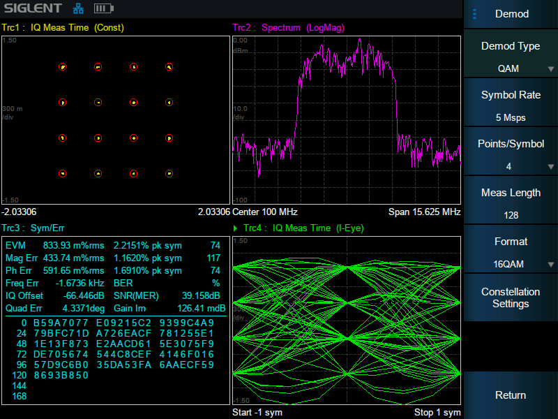 SHA850-DMA Digital modulation analysis