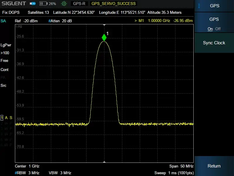 SHA850-GPS GPS receiver & logging