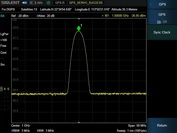 Siglent SHA850-GPS license option