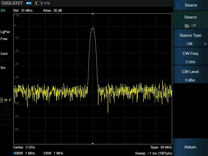 SHA850-SOR Independent signal source