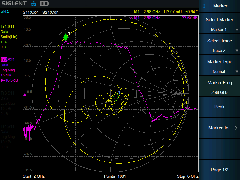 SHA850-VNA Vector network analyzer