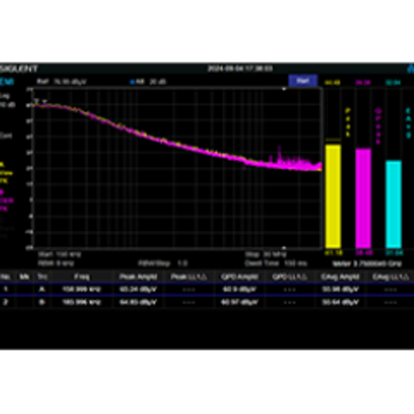 Siglent SHA850-EMI EMI measurement kit license option