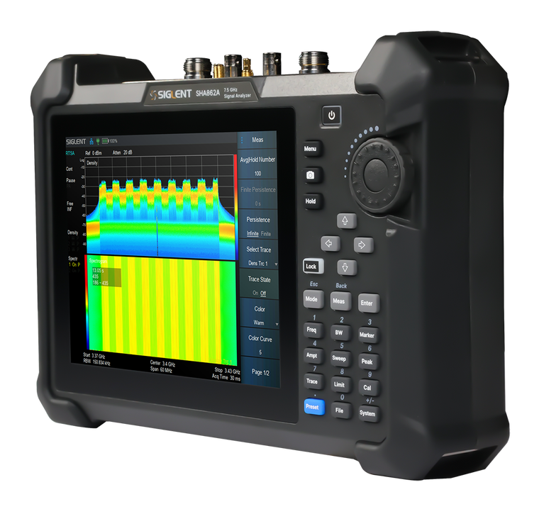 Every RF measurement, out in the field