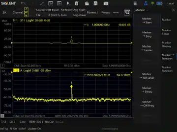 Siglent SHN900-SA Spectrum Analyzer option license