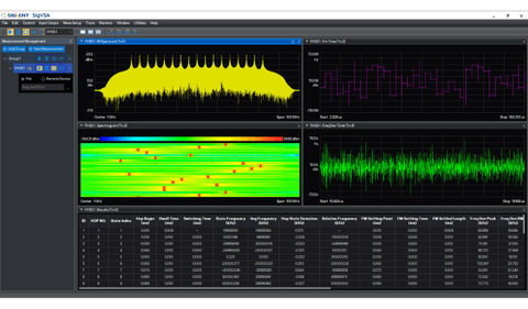 SigVSA Frequency-hopping / FMCW analysis