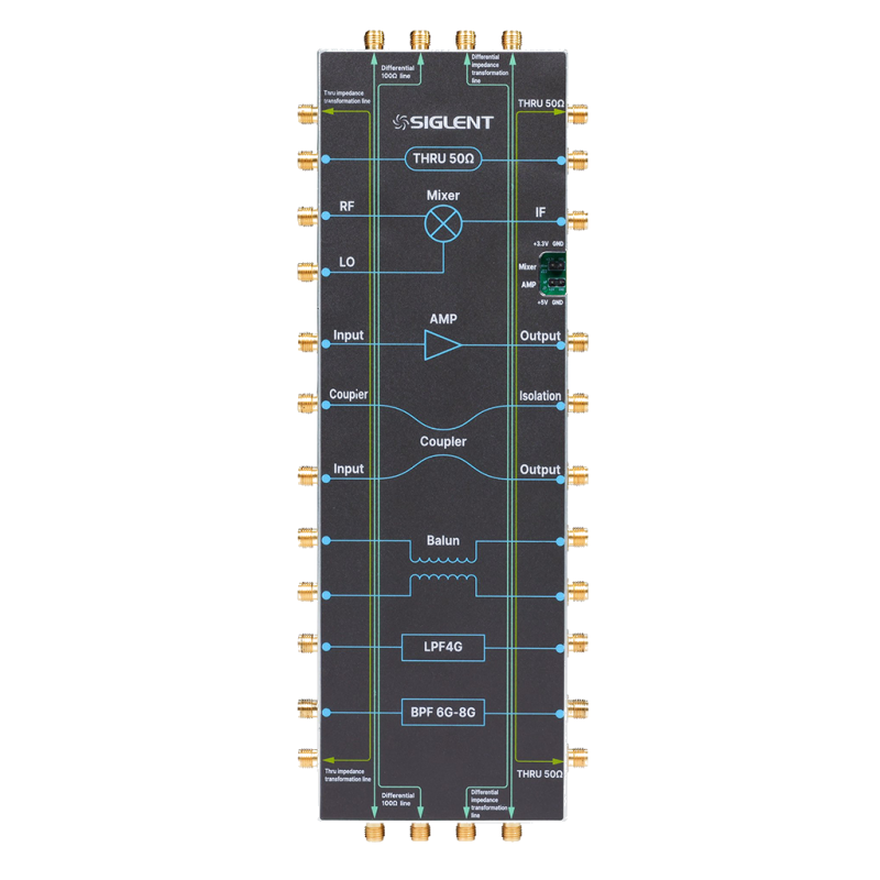 SNA-TB01 demo board