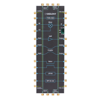 SNA-TB01 RF demo board