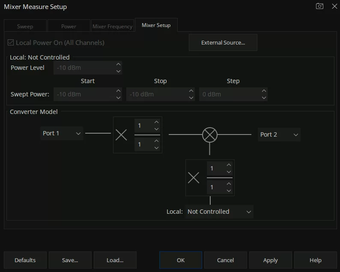 Scalar mixer measurement