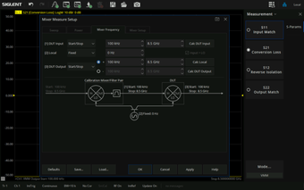 Vector mixer measurement